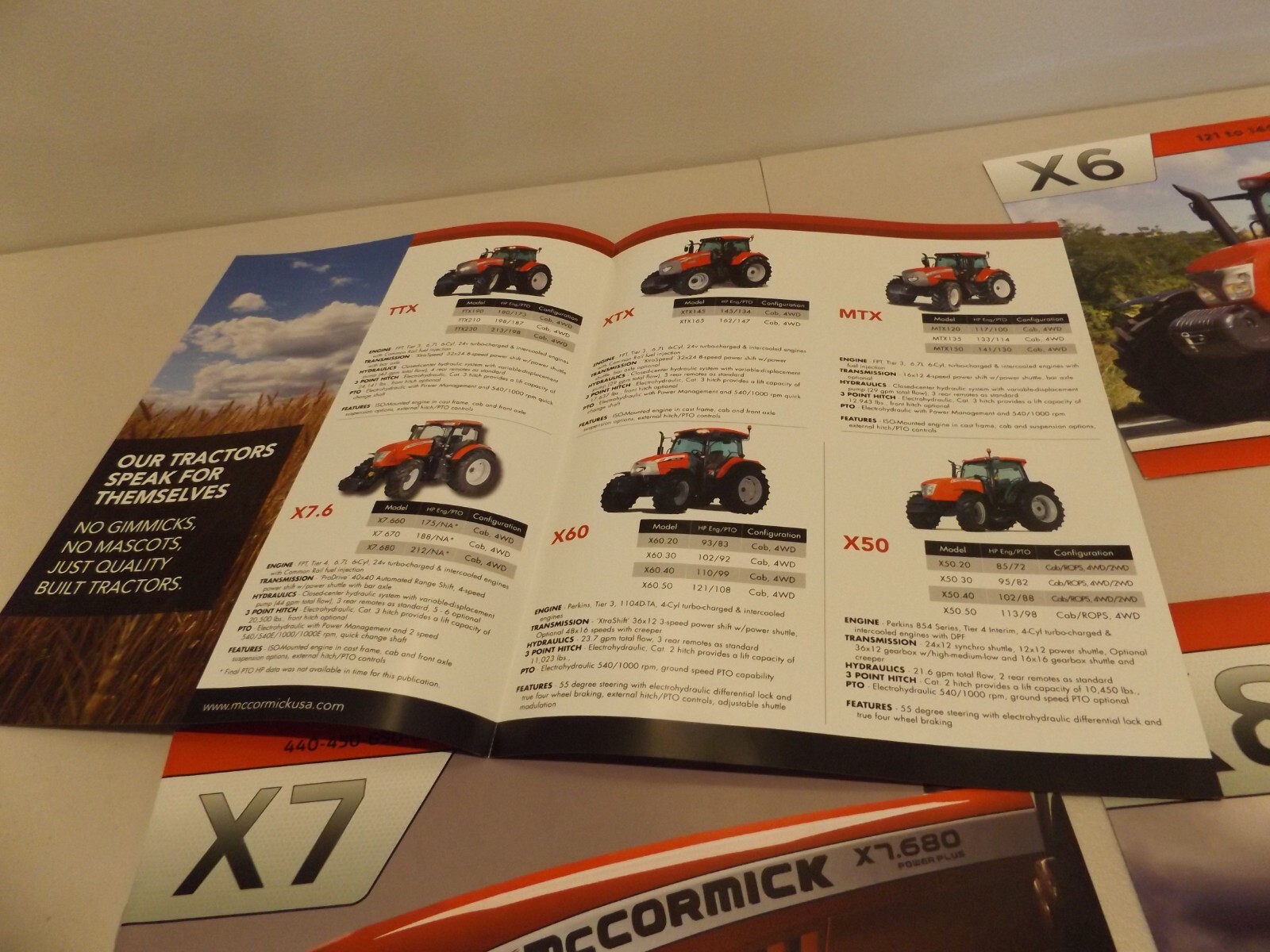 5-pc. McCORMICK SERIES TRACTORS, 2014-2017