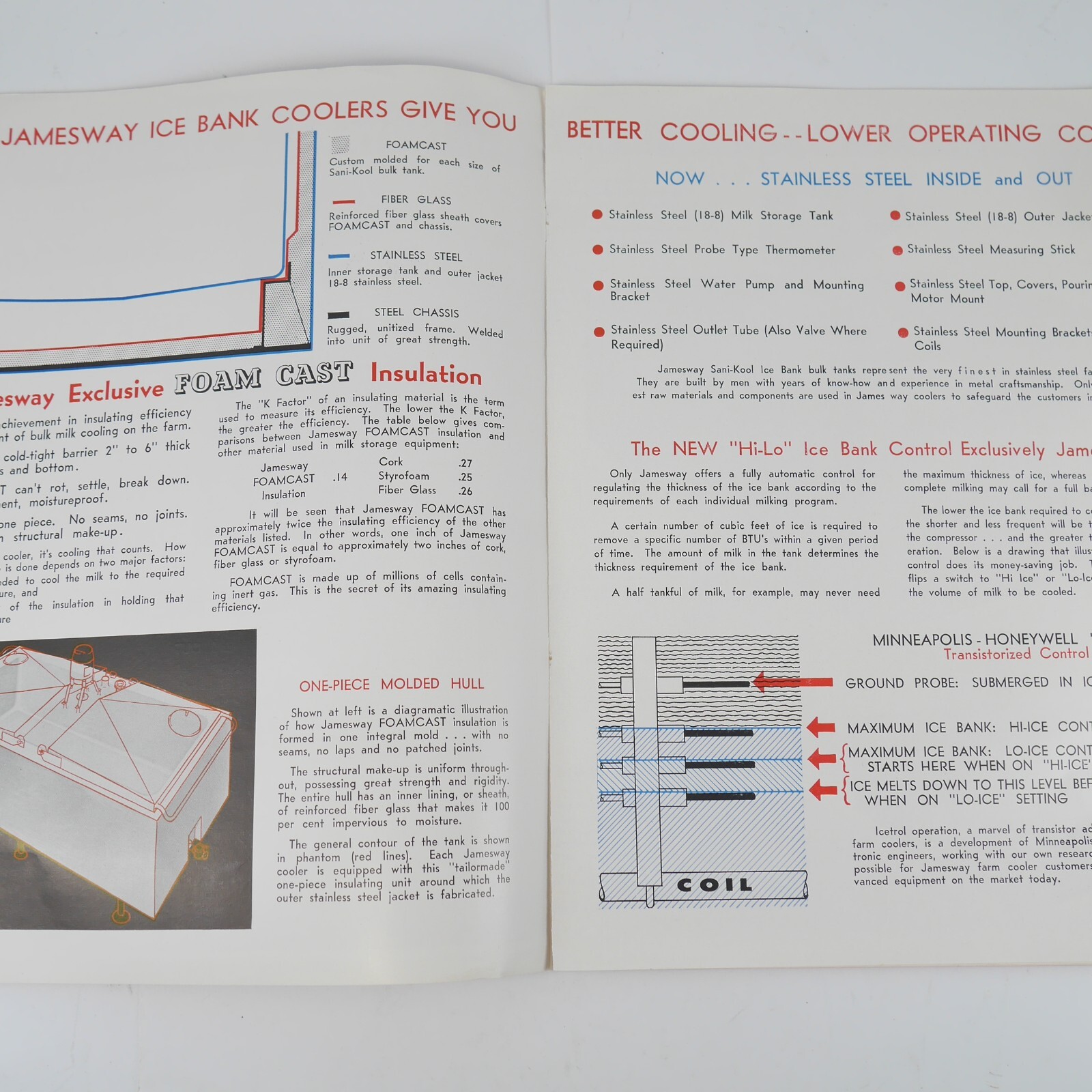 Lot of 2 Vintage Jamesway Milk Cooler Sani-Kool Dairy Farm Brochure Advertising