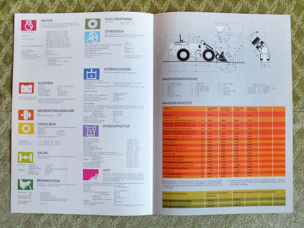 VOLVO BM 4400 Wheel Loaders Tractors Brochure Prospekt 1979