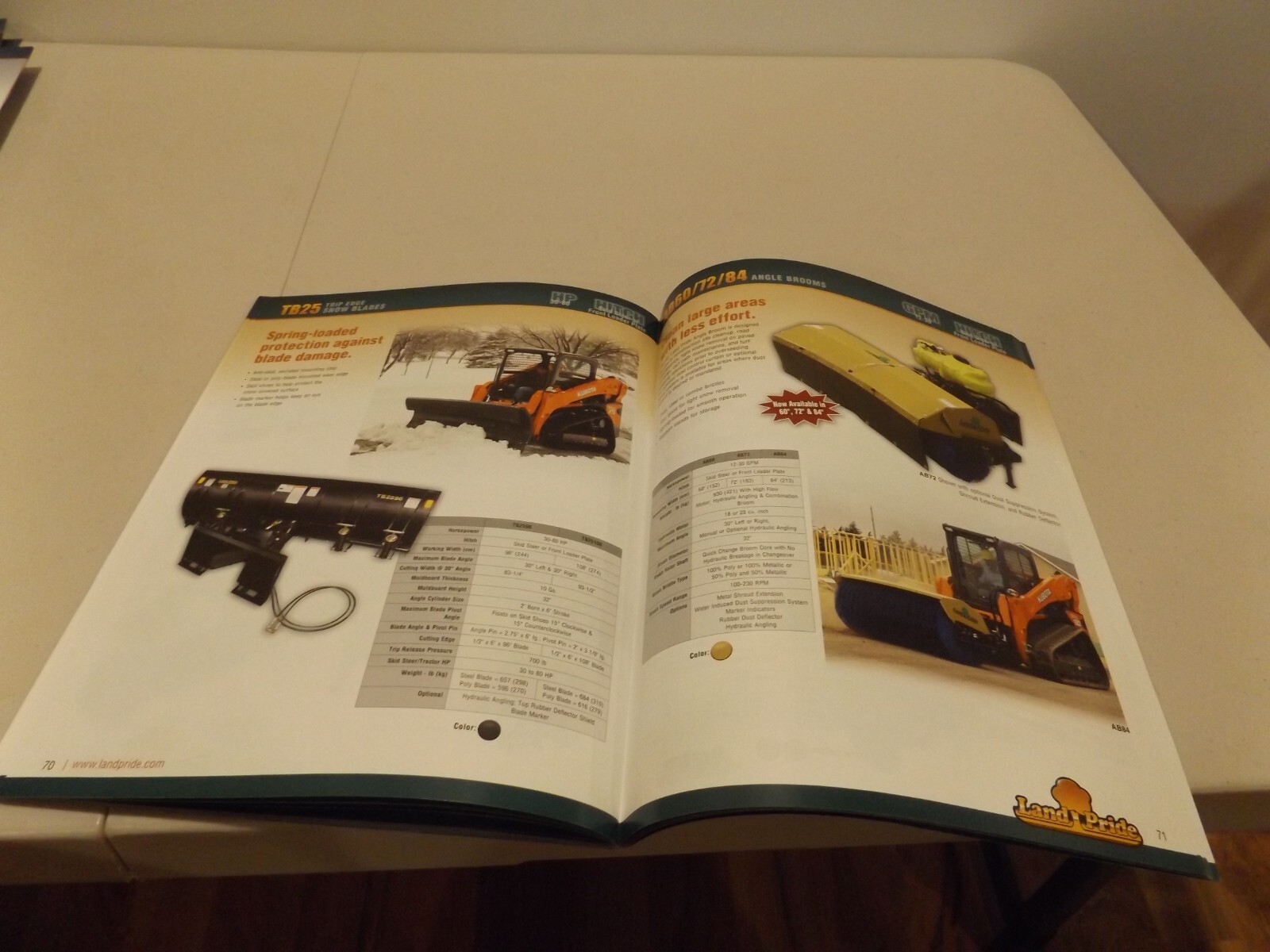 LAND PRIDE PRODUCT GUIDE, LP Consistently Leading the Way, 7/15/13