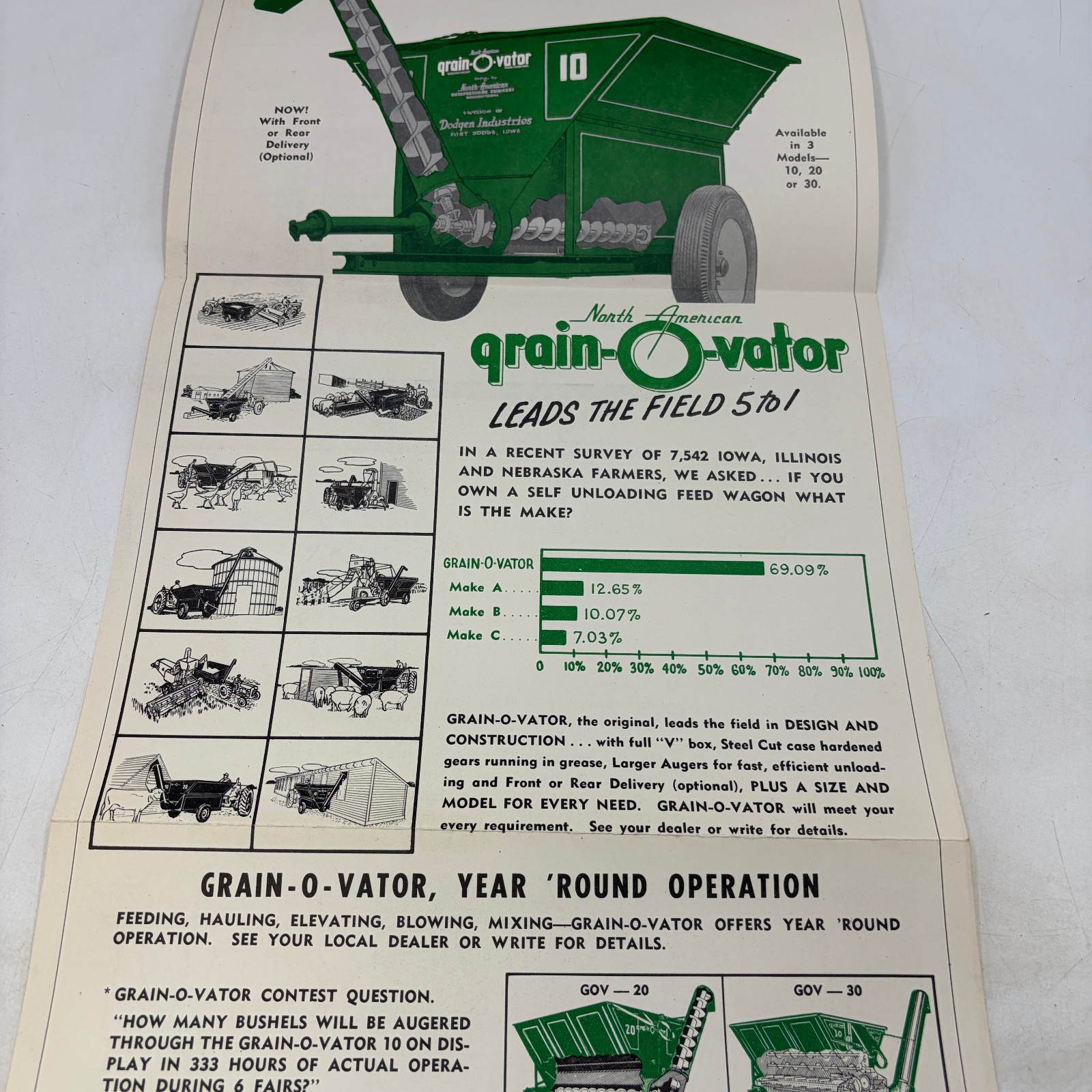 Vintage 1956 Grain-O-Vator Farm Equipment Advertising Poster Brochure Iowa 10×30