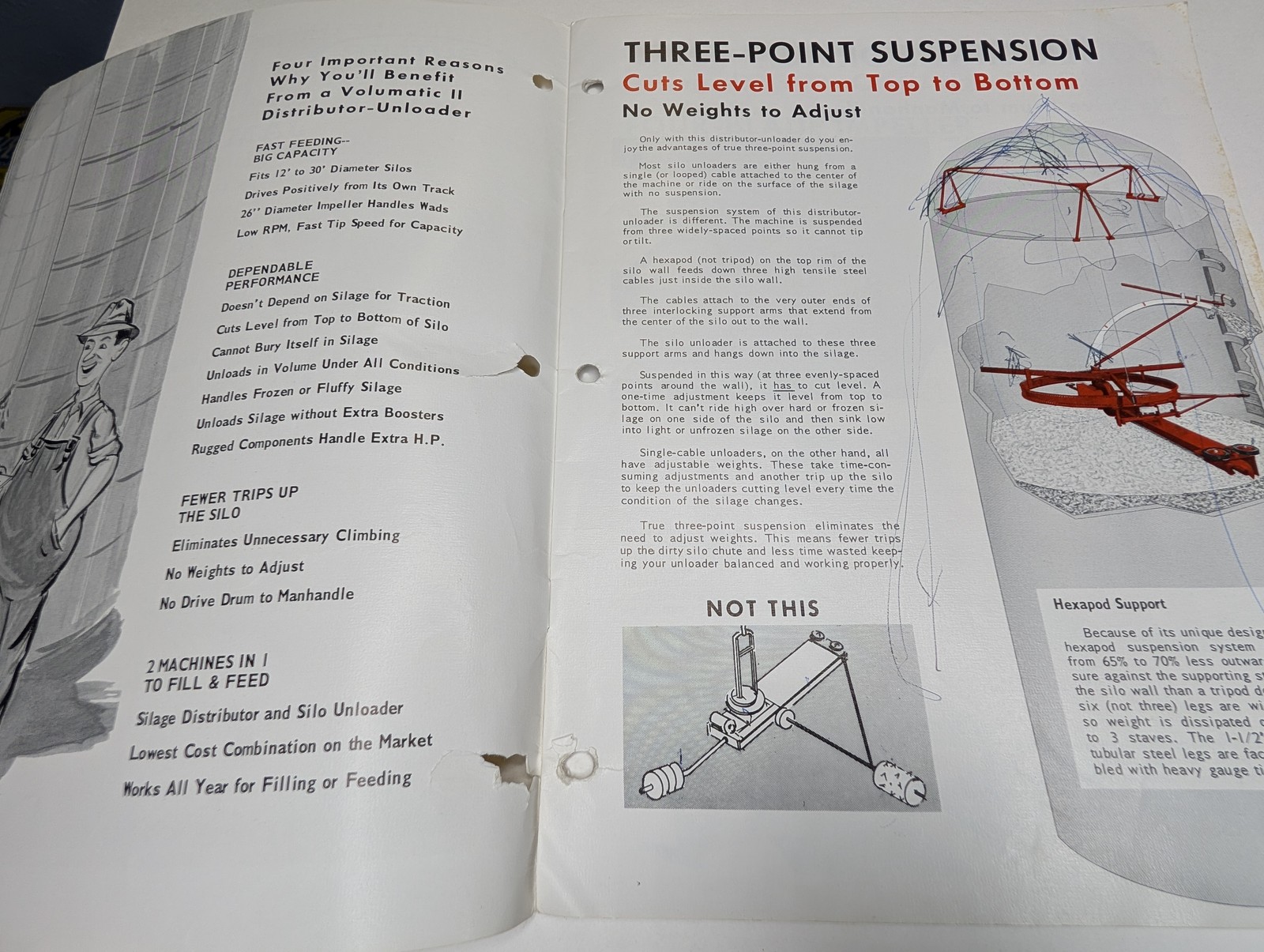 Vtg Jamesway Butler Silex Volumatic II Silo Unloader Brochure Farm Door Salesman
