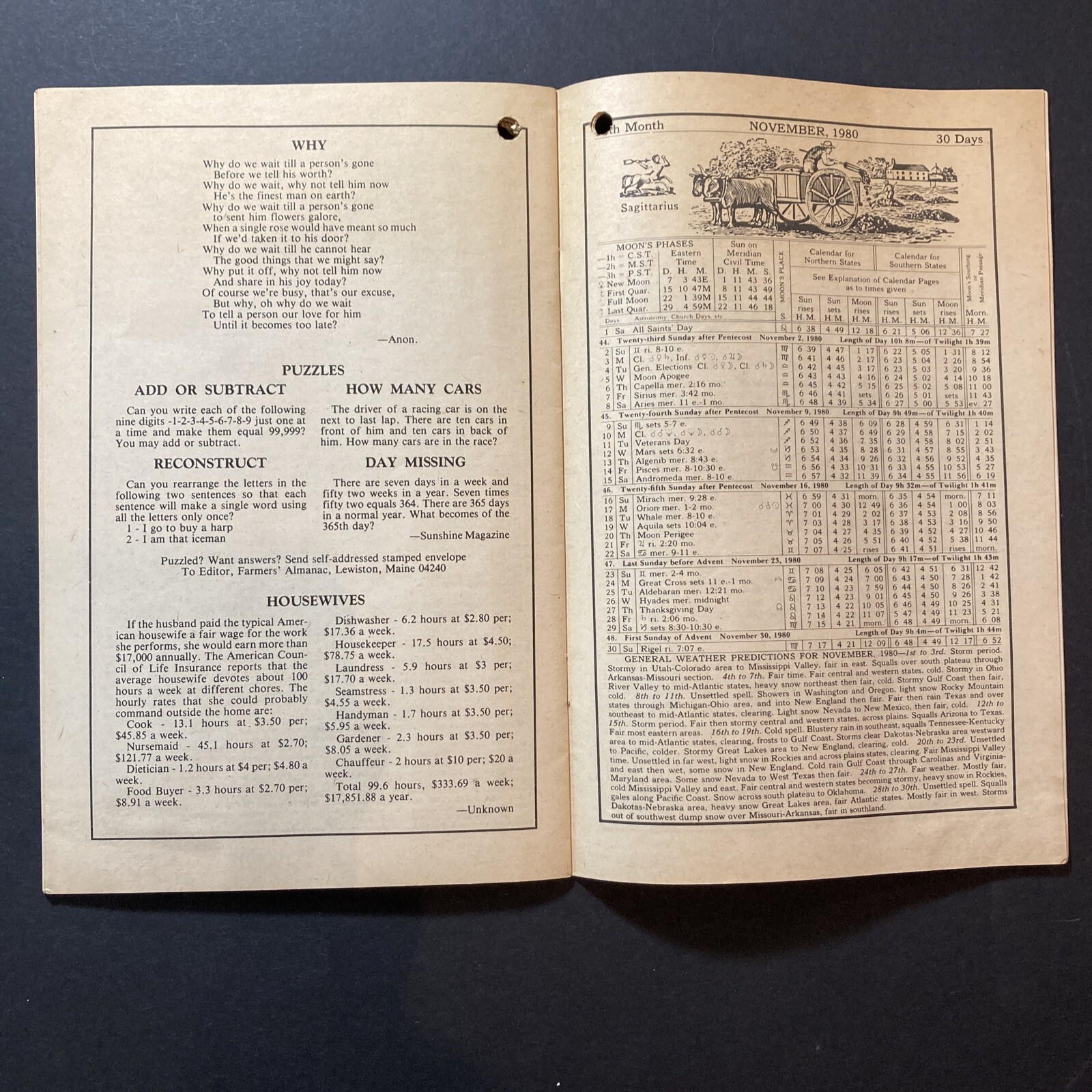 1980 Farmers Almanac Vol 1763 Planting Calendar Agricultural Plan Jackson Ohio