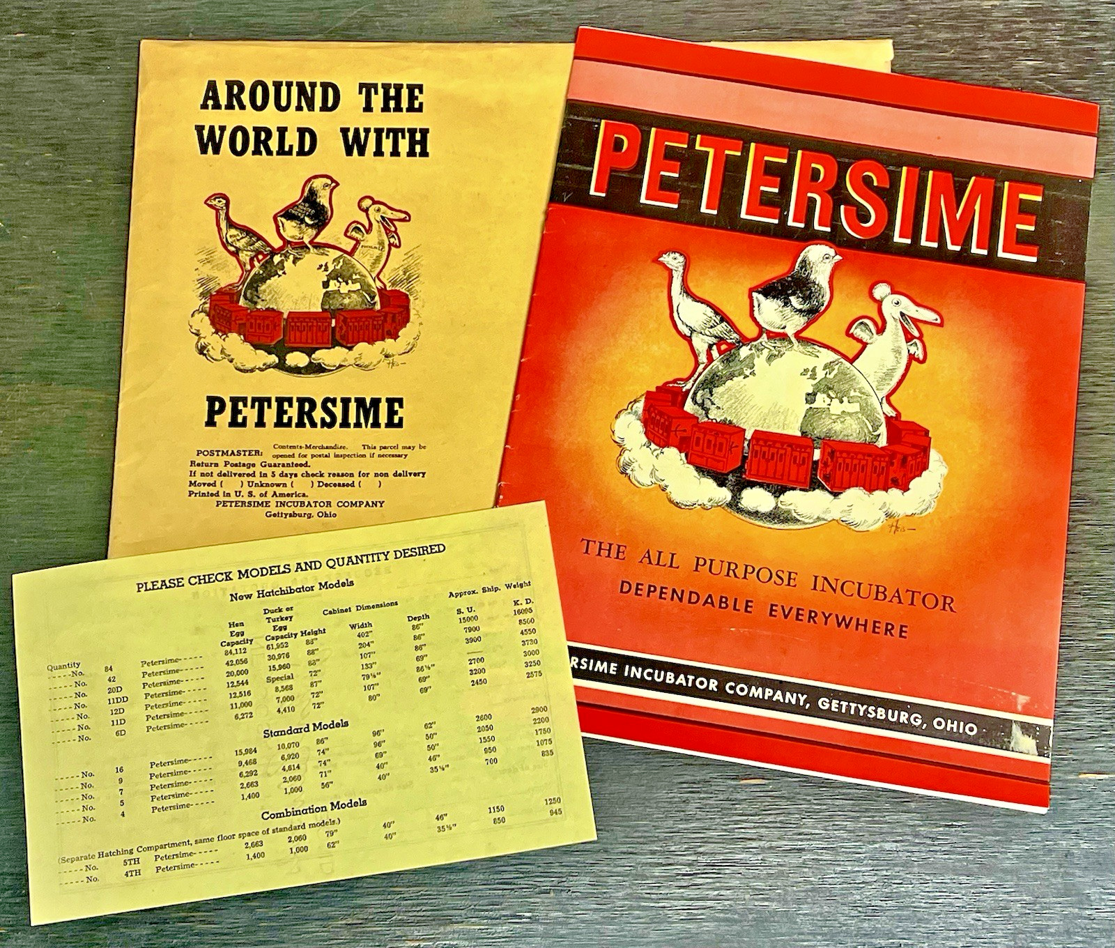 VINTAGE 1946 PETERSIME INCUBATOR SALES PRICE BROCHURE ENVELOPE GETTYSBURG OHIO