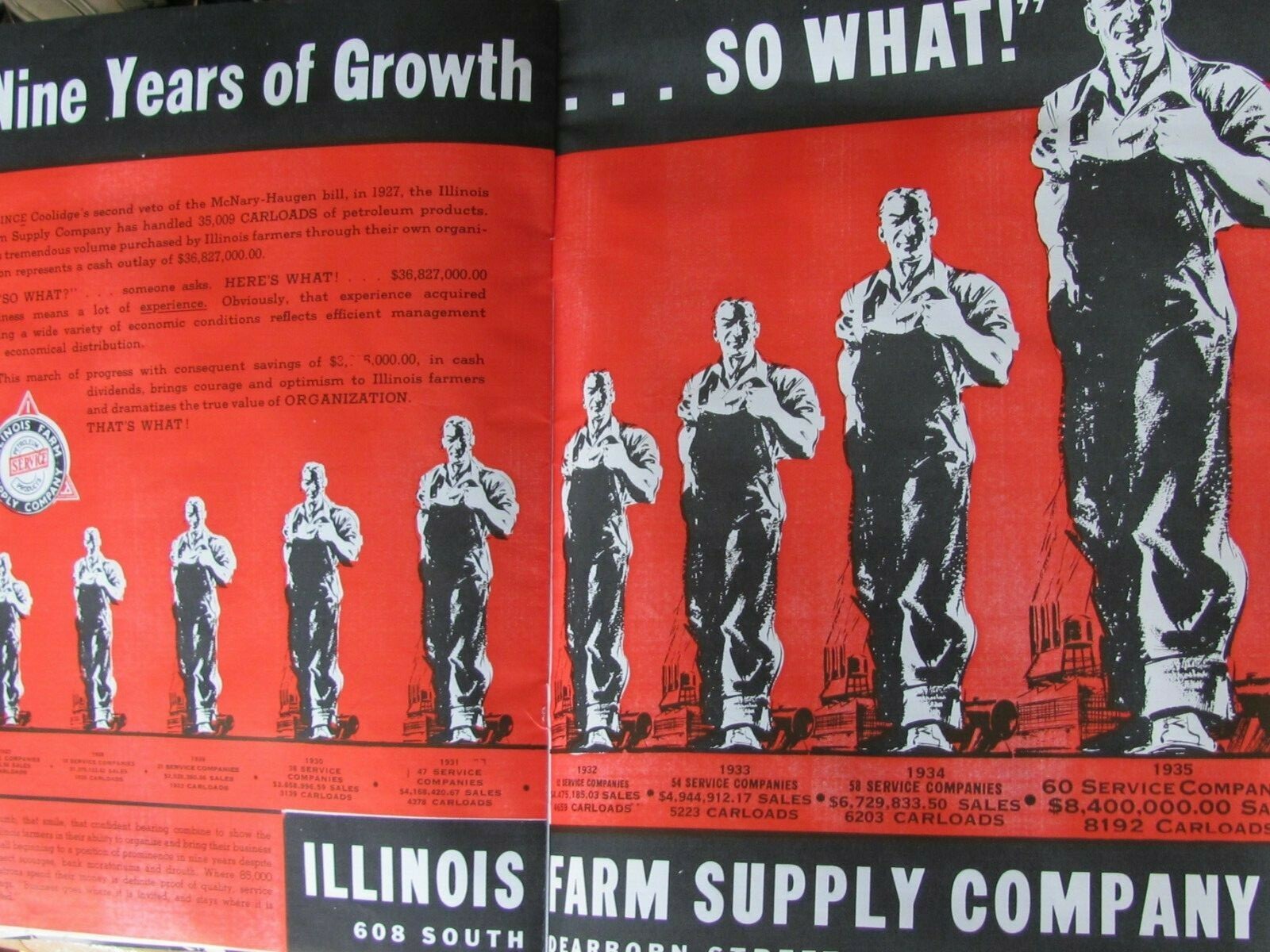 1935 MAGAZINE ILLINOIS AGRI ASSN ( FARM BUREAU – FARM SUPPLY GROUP) , BASEBALL