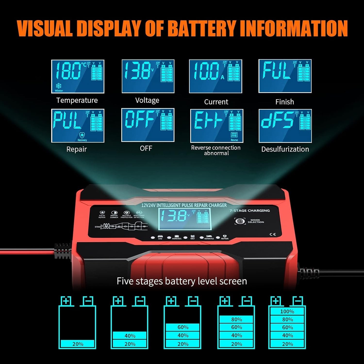 Cargador Mantenedor De Baterias 12v 24v De Auto Carros Manual Automatico Nuevo