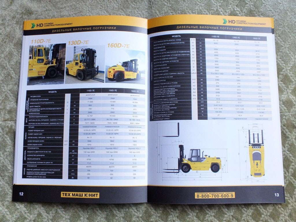 HYUNDAI Forklift Loader Truck Brochure Catalog 2024