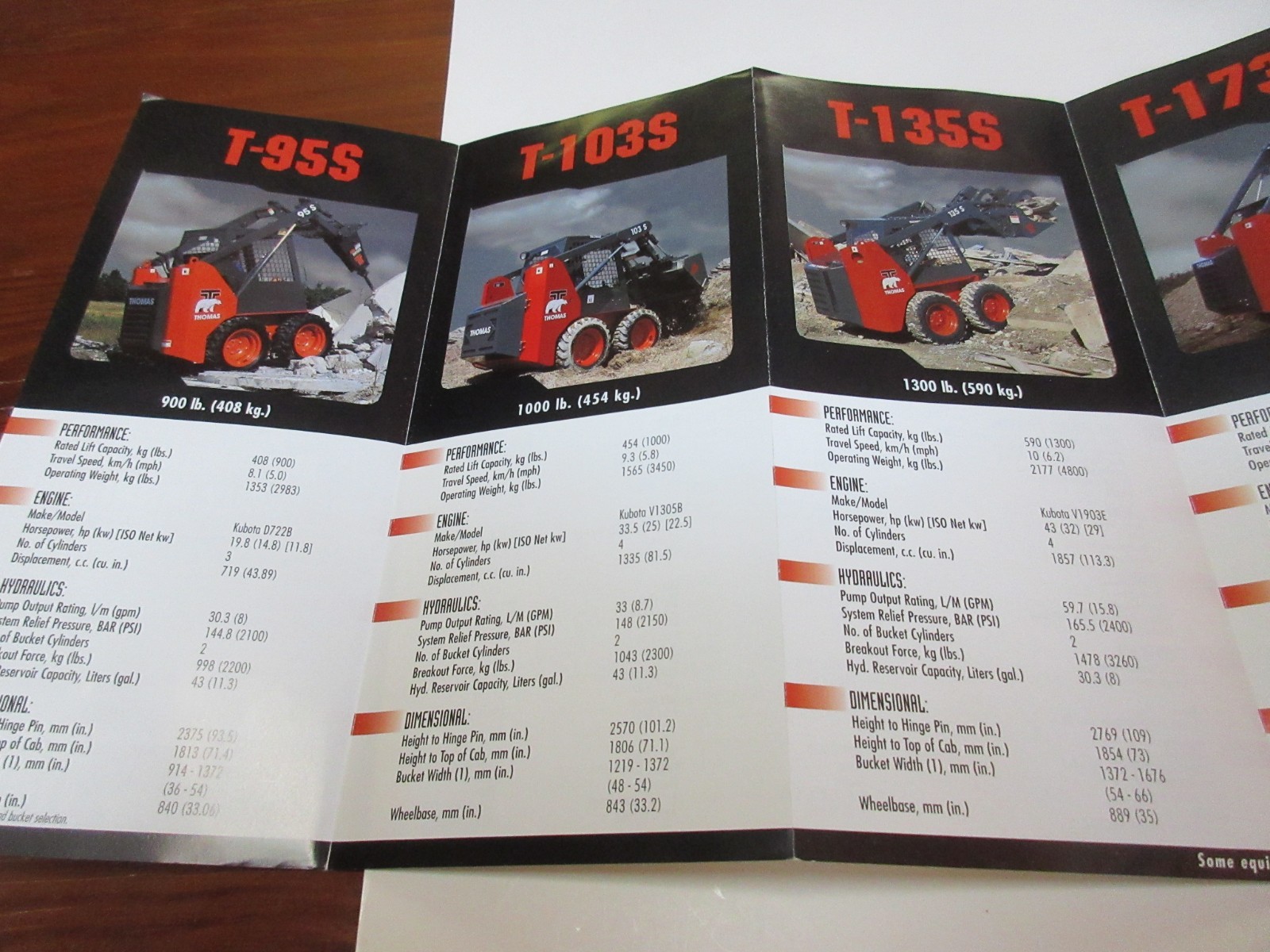 Thomas Mini Full Line Pocket Brochure 12 pages