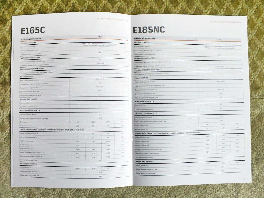 UMG E145W – E400C Russian Wheel & Crawler Excavators Brochure Prospekt 2022