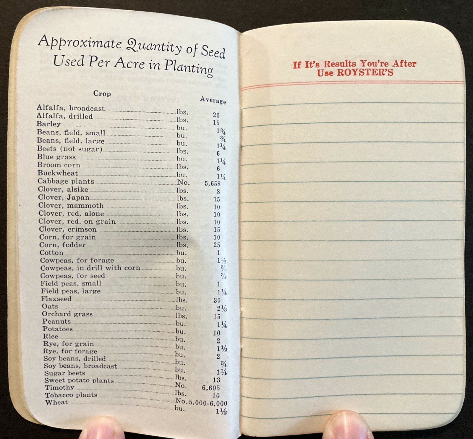 1957 ROYSTER PLANT FOOD & FERTILIZER POCKET RECORD NOTE BOOK FARMING SUPPLIES