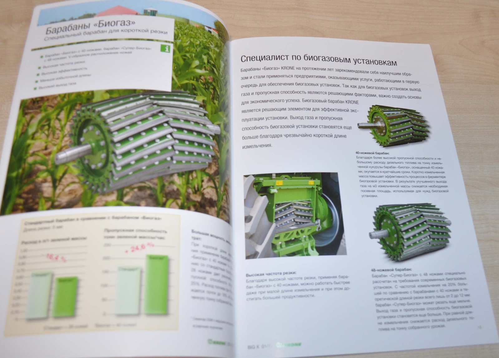 Krone Forage Harvester BIG X Brochure Prospekt RU