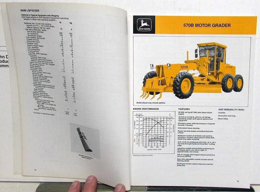 1989 1990 John Deere Full Line Excavator Loader Construction Purchasing Guide