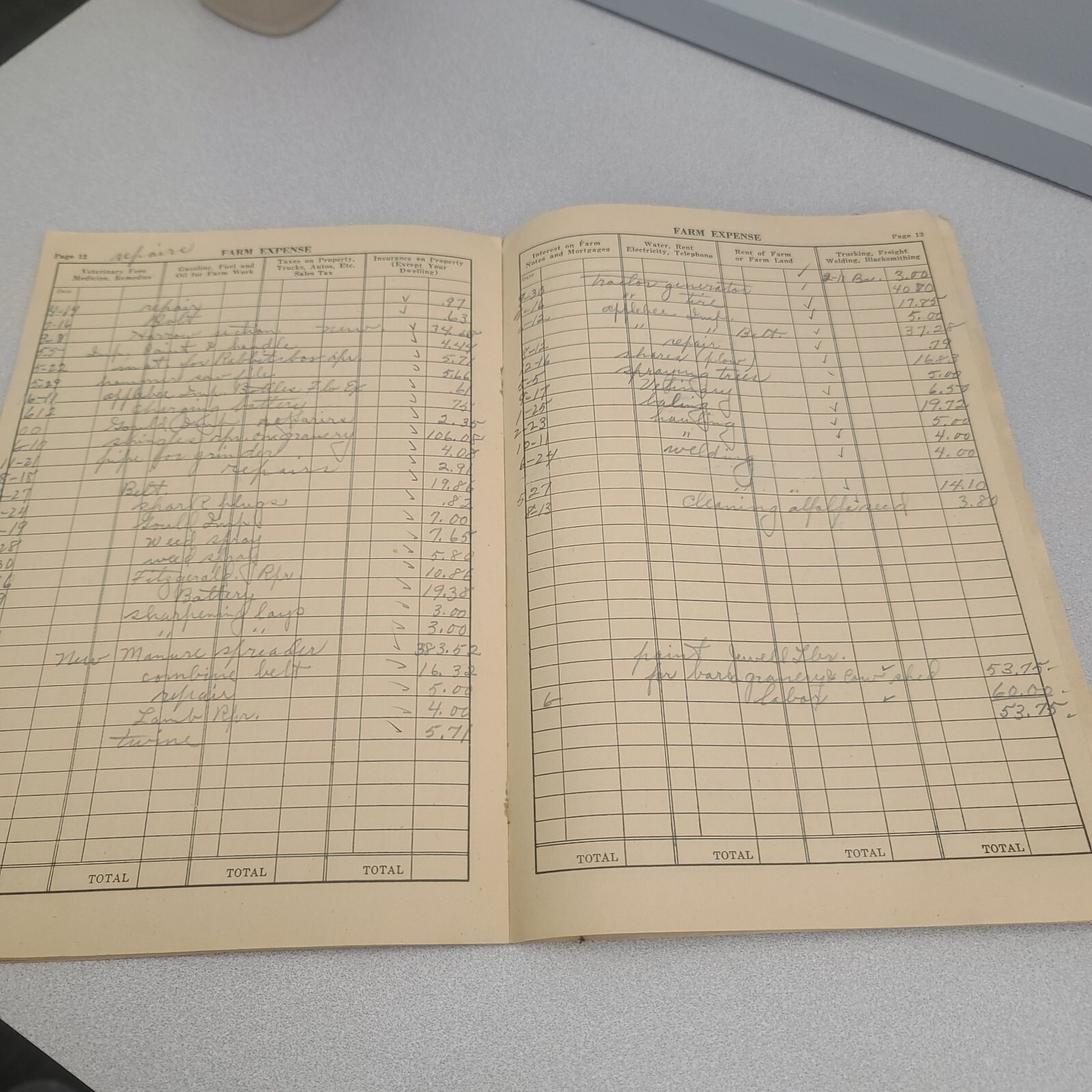 Vtg 1940s Lincoln Nebraska RENDERING CO FARM RECORD BOOKS Advertising Lot 3