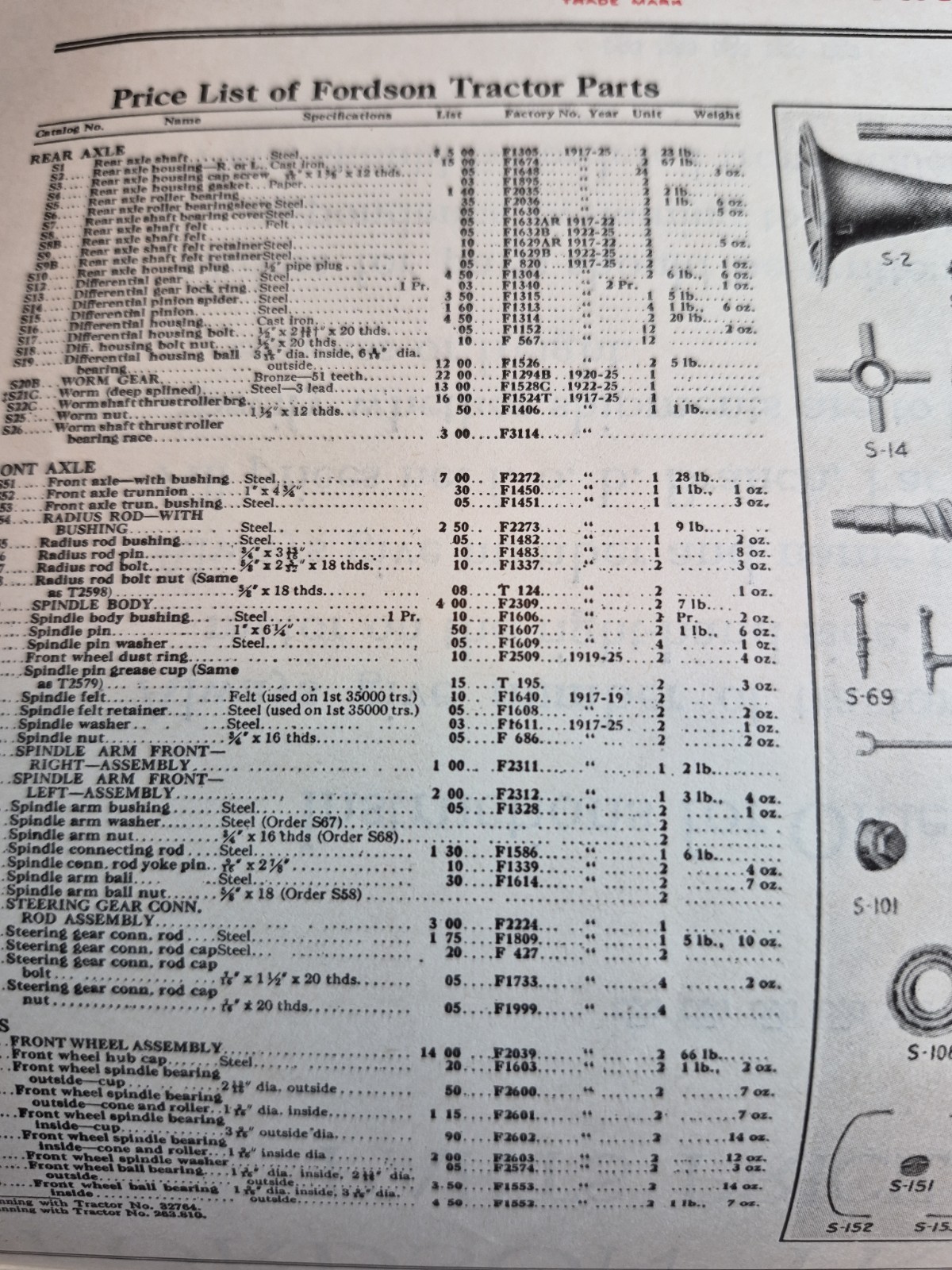 RALPH FULTON FORDSON TRACTOR CALENDAR AND PARTS LIST VINTAGE 100 Years Old! 1926