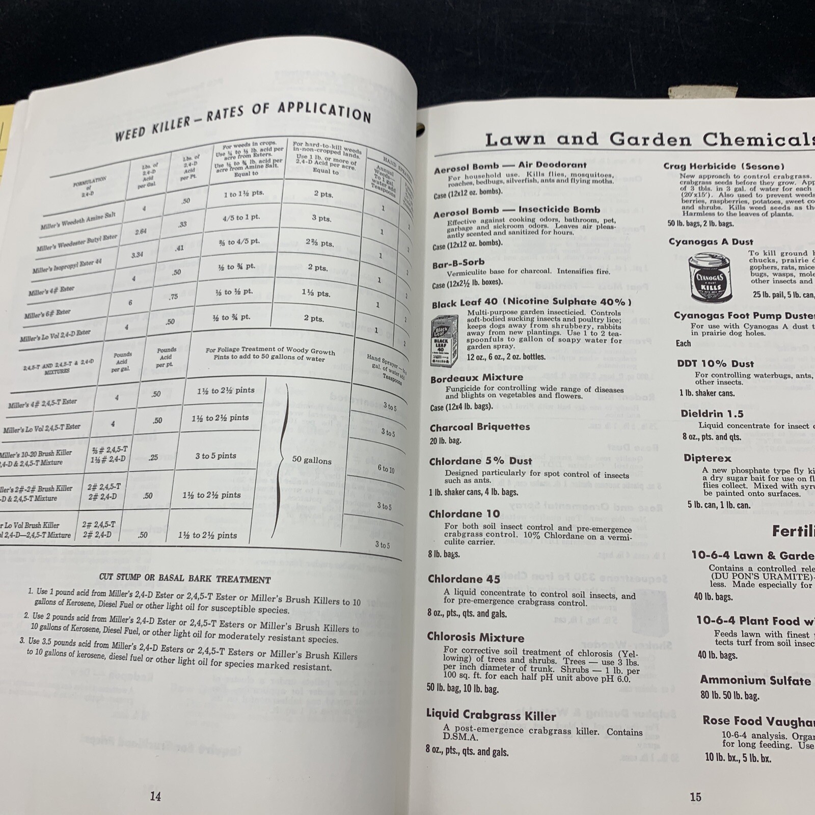 Lot 1961 Miller Chemical Co Dealer Catalog & Price List-Home/Farm/Livestock