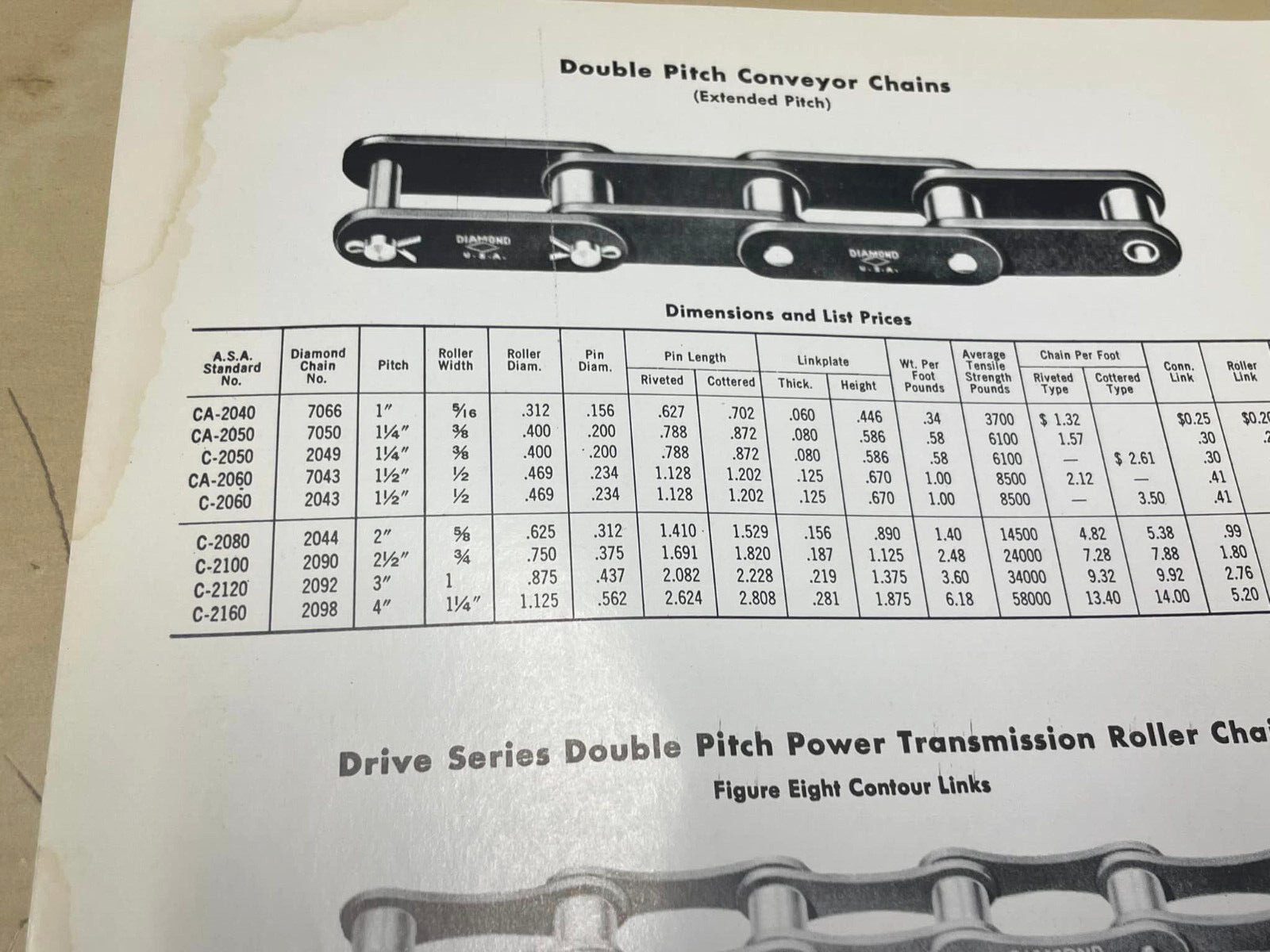 Vtg 1960s American Standard Diamond Roller Chains One-Sheet Price List Bundle
