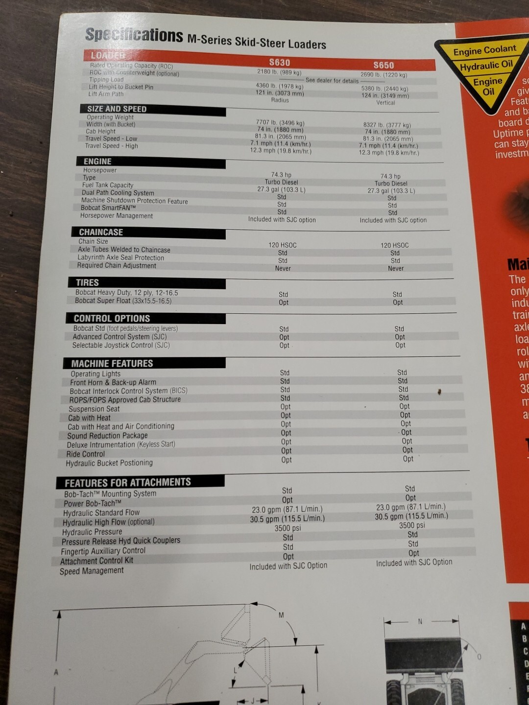 Factory Dealership Specs Brochures Bobcat M Skid Steer Loader S630 S650