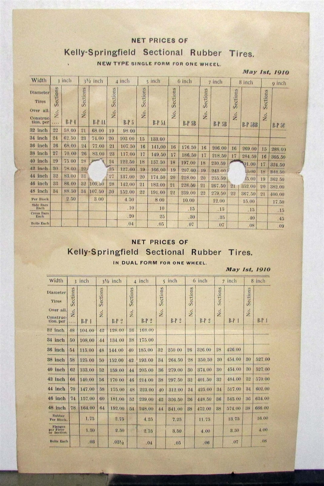 1910 Kelly Springfield Block Tires Net Pricing Specs Sales Tri-Folder