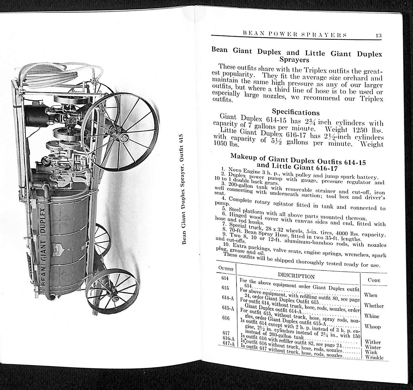 Bean Spray Pump Co Lansing, MI Hand and Power Sprayers Catalog No. 34 32pp (#1)