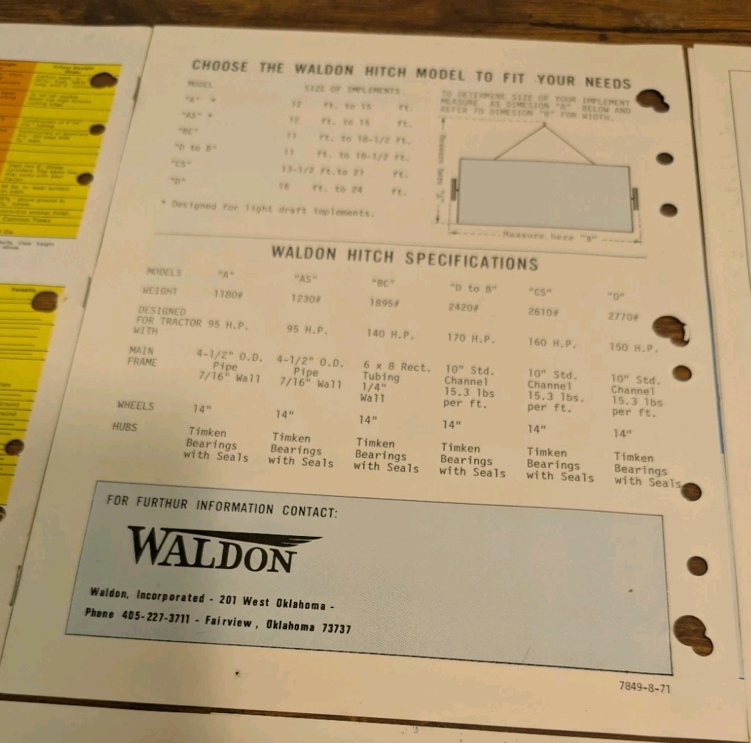 5 Waldon Agriculture Implement Advertising Brochures Dozer Blades And Hitches