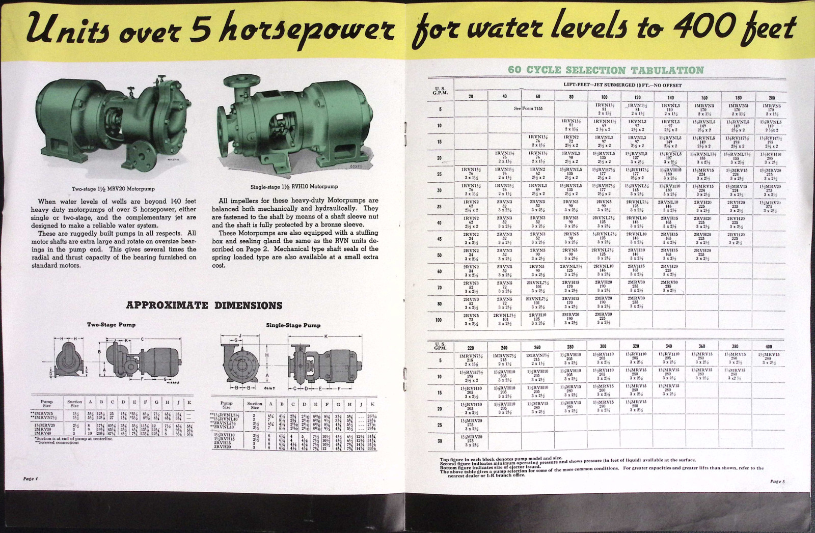 Deep Well Jet Pumping Systems Ingersoll Rand Brochure