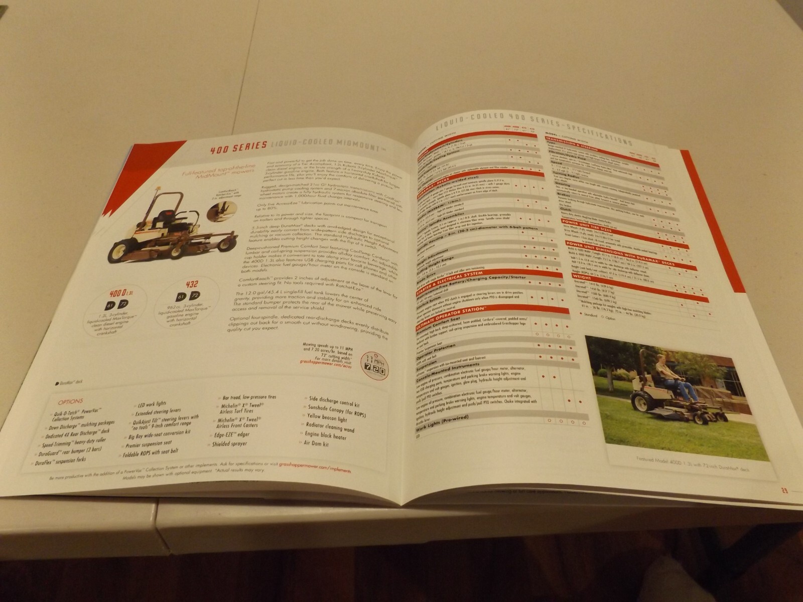 GRASSHOPPER TRUE ZeroTurn MOWERS, LIT # 1218-170470 2018