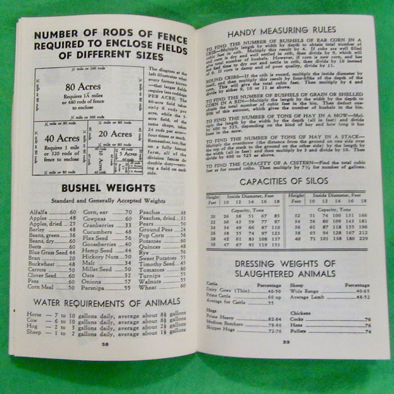 Vintage Continental Steel Corp. Farm & Livestock Record Book (1940)