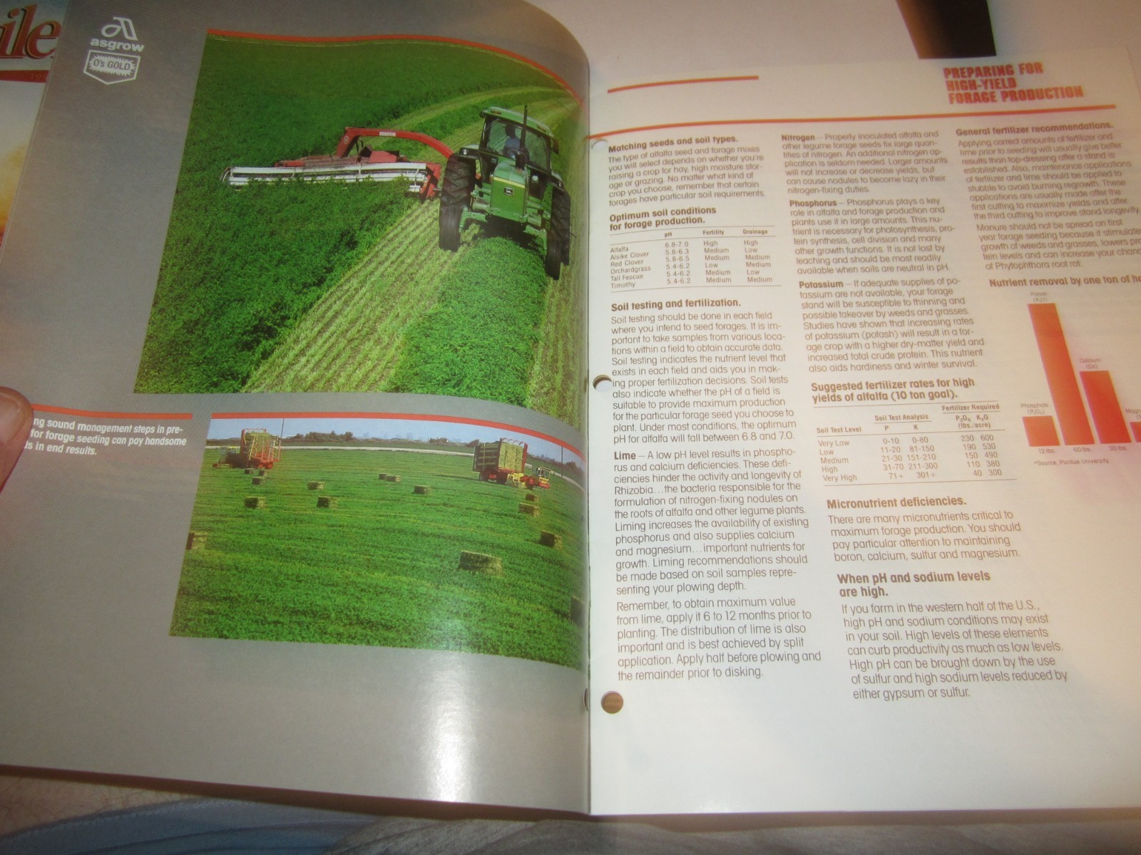 Vintage Farm Brochure Asgrow FORAGE MANAGEMENT GUIDE 15 PAGES
