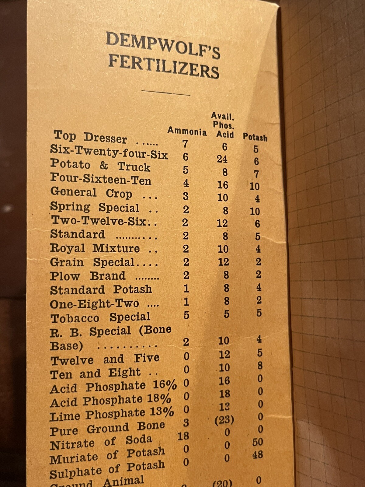 Dempwolfs Fertilizers advertising brochure and sales receipt