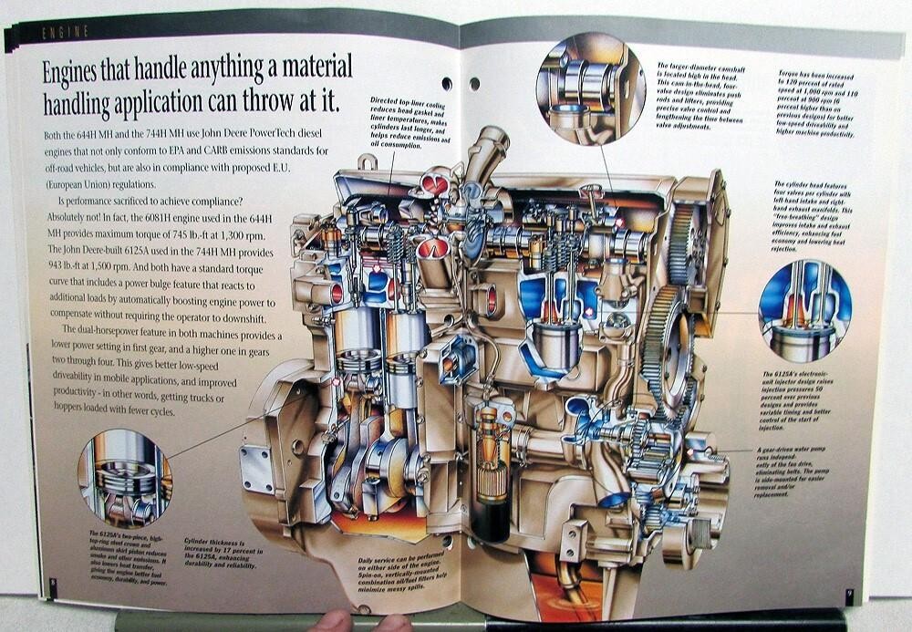 1999 John Deere 644H MH 744H MH Material Handler Specs Construction Brochure