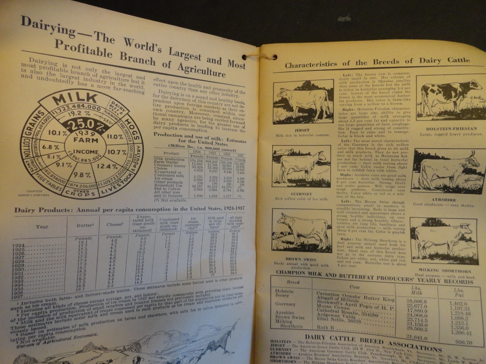 1941 DE LAVAL HANDY REFERENCE YEARBOOK DAIRY FARM SEPARATOR MILKER ARCADIA WI