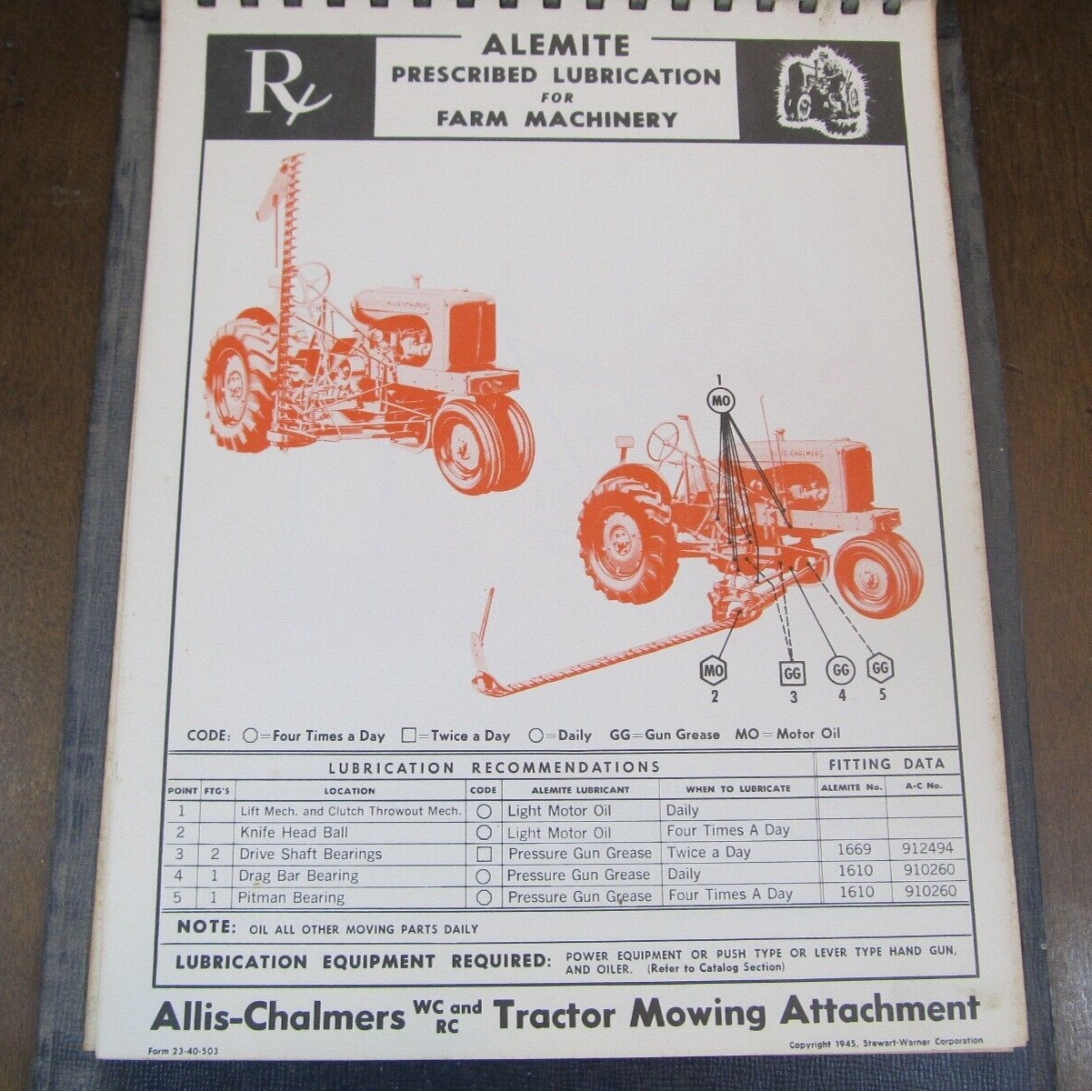 Vintage Book Alemite Prescribed Lubrication For Farm Machinery 1945 Guide