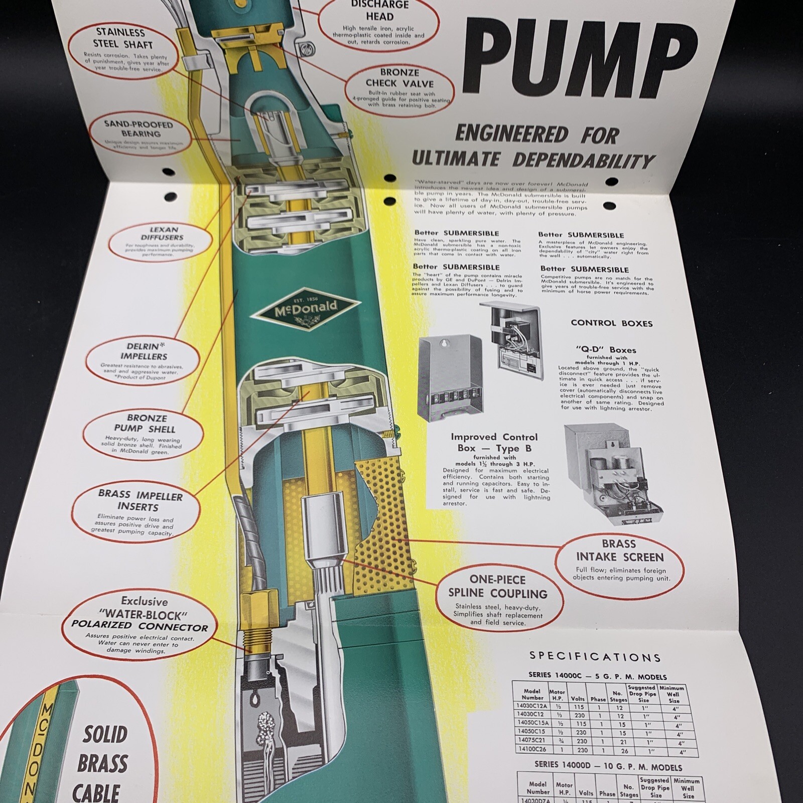 Vintage A.Y. McDonald Mfg Submersible WINDMILL Pumps Sales Brochure-Full Color