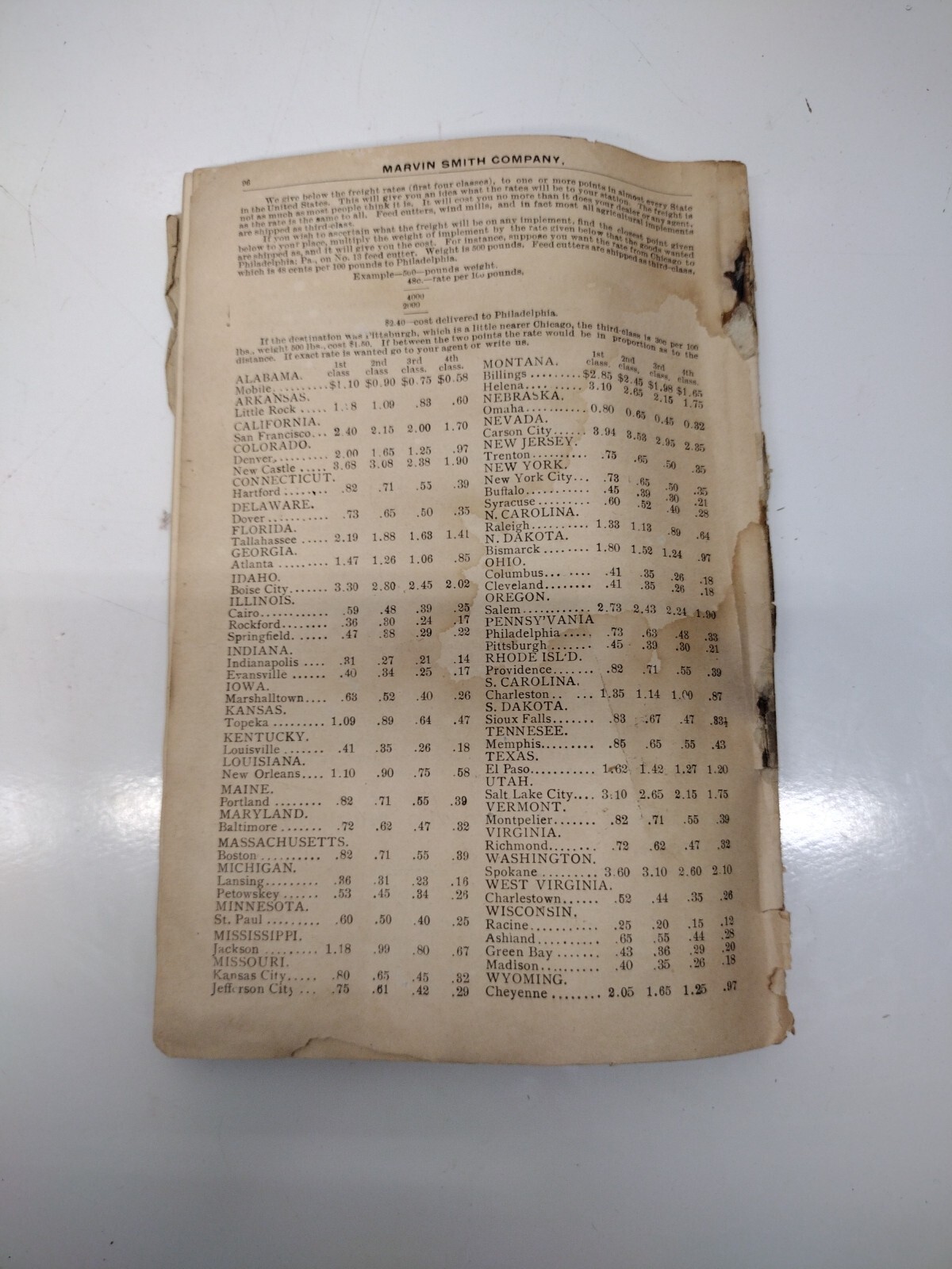 1897-98 Antique Marvin Smith Co. Farm Machinery, Ag Implements And Supplies Book