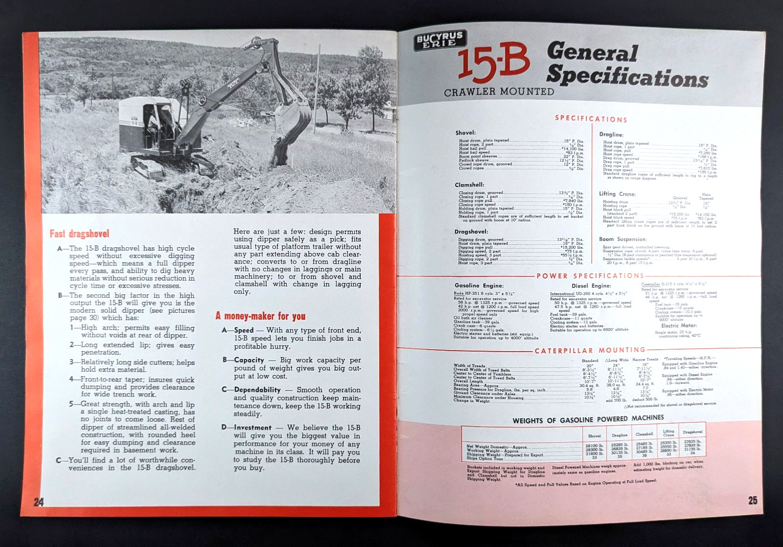 1955 Bucyrus Erie 15-B Brochure Bulletin Shovel Dragline Crane Dragshovel