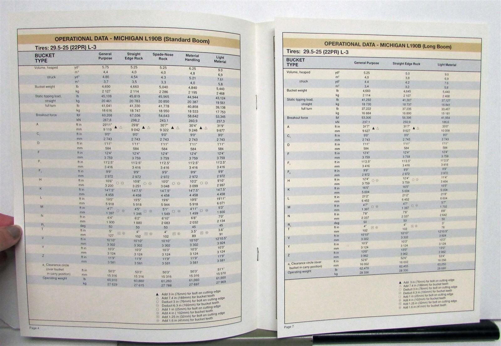 1991 Michigan L190B Loader Specification Construction Sale Brochure