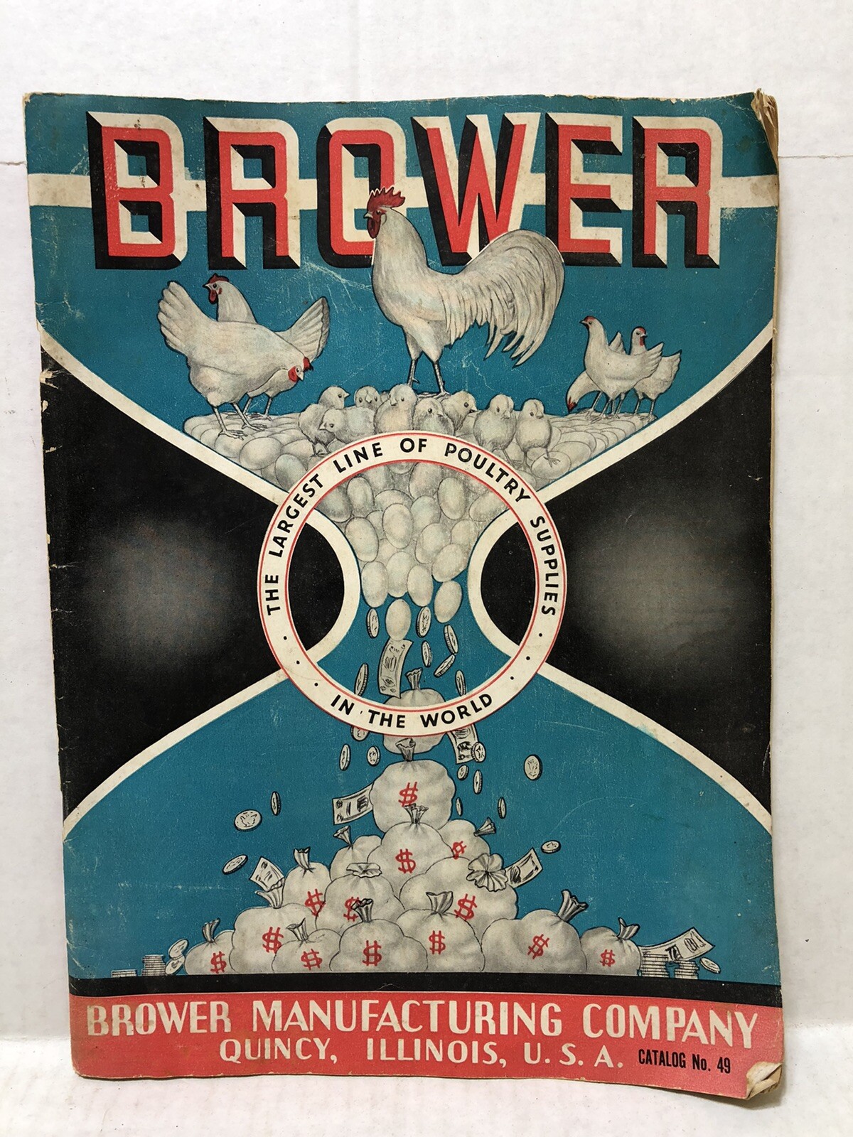 1939 Poultry CHICKEN Supplies Catalog – Brower Manufacturing Co -Quincy Illinois