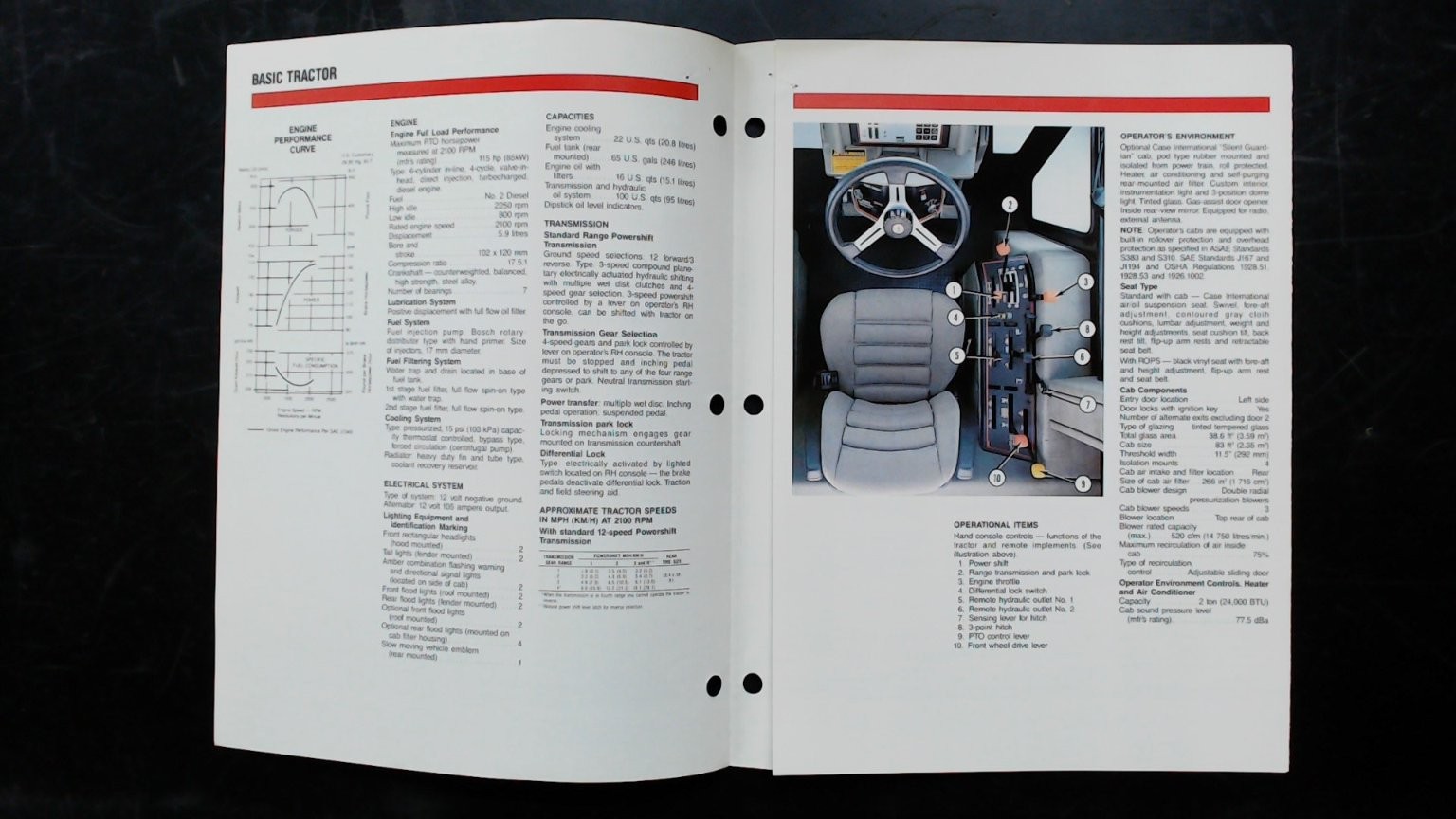 Case IH Model 2096 Tractor Brochure Vintage 1980s Agriculture Red Black