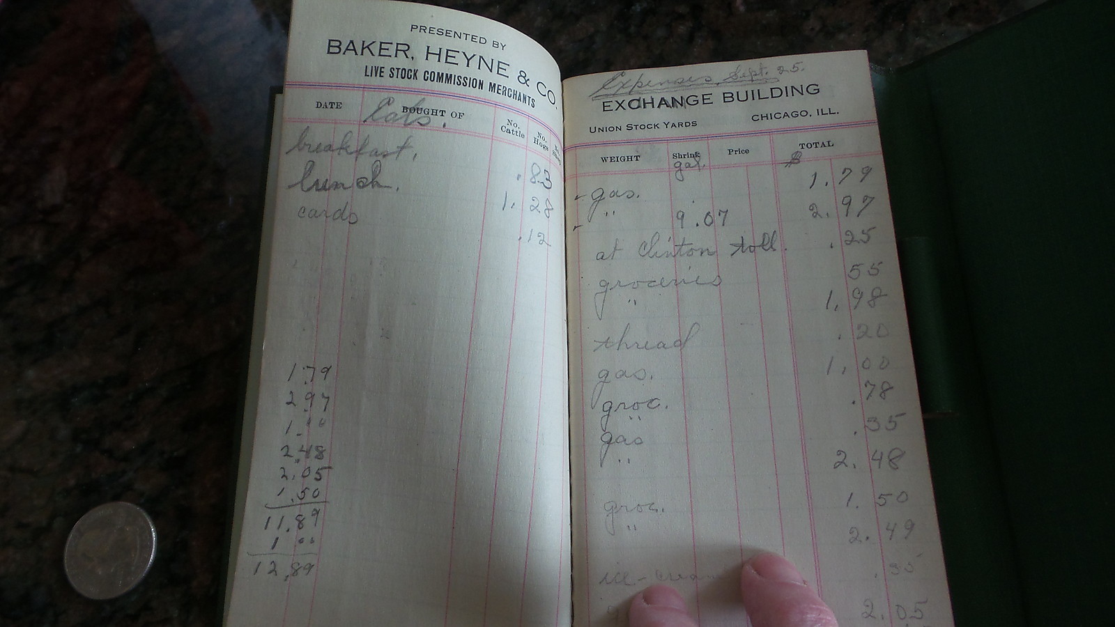 1929 Pocket Memo BAKER,HEYNE & CO., LOVE STOCK COMMISSION MERCHANTS Union SY