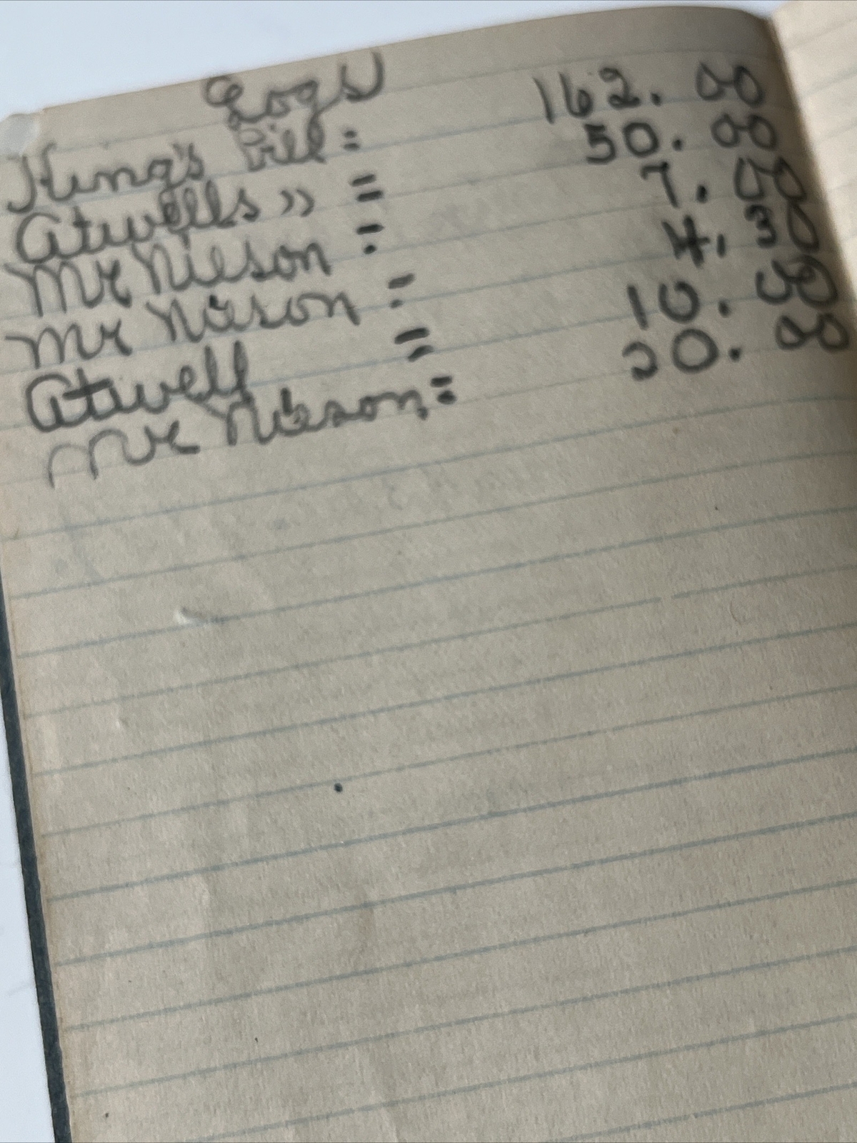 1907 antique NORTH WESTERN Animal Bone Fertilizers Date Book Agriculture