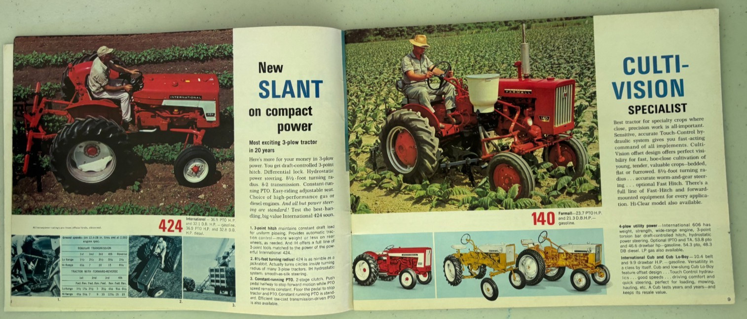 International Harvester Buyers Guide For Spring 1966 Brochure DCPA26