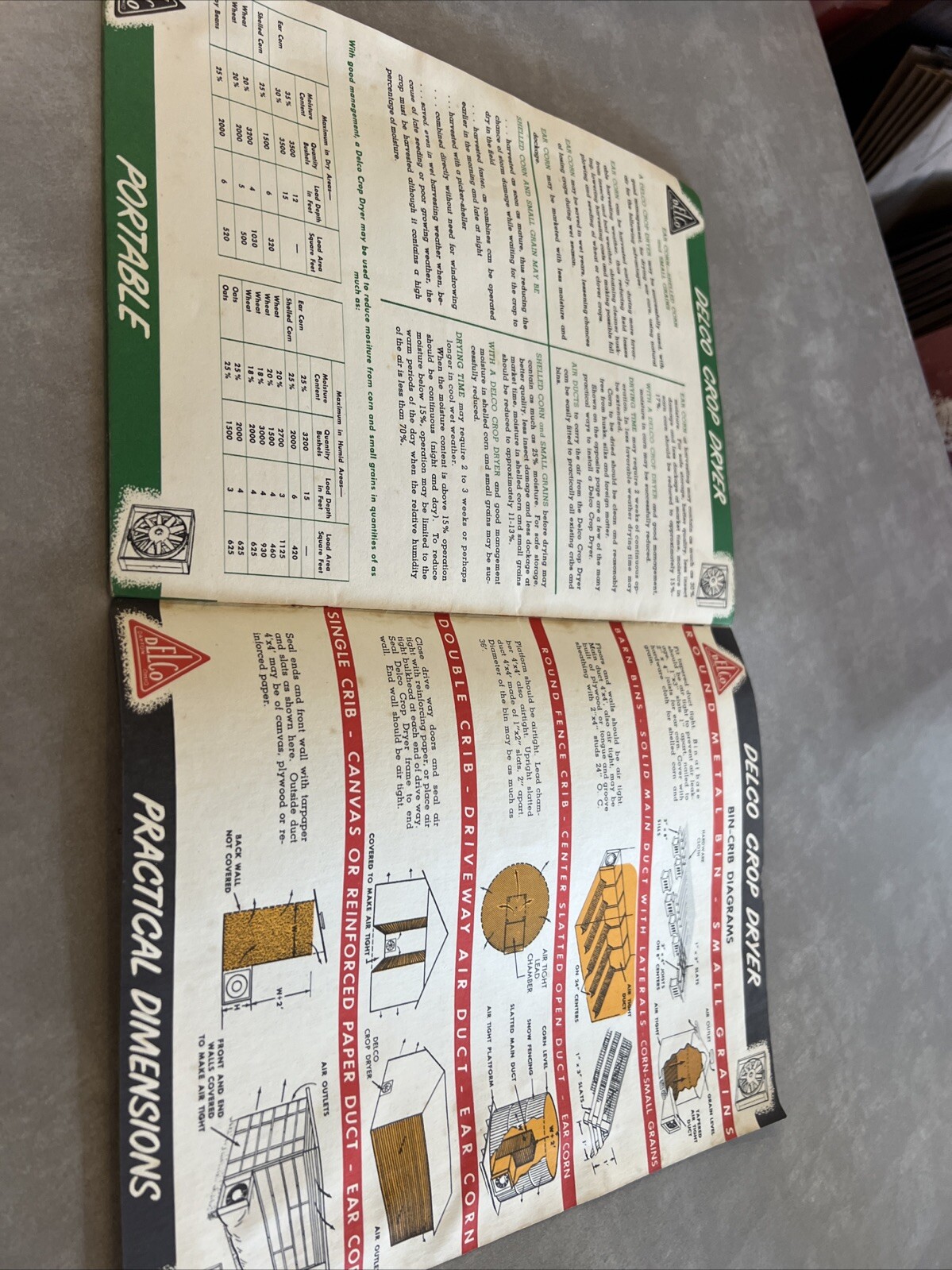 DELCO Crop Dryer for Hay – Corn – Grains 1955 Advertising Booklet