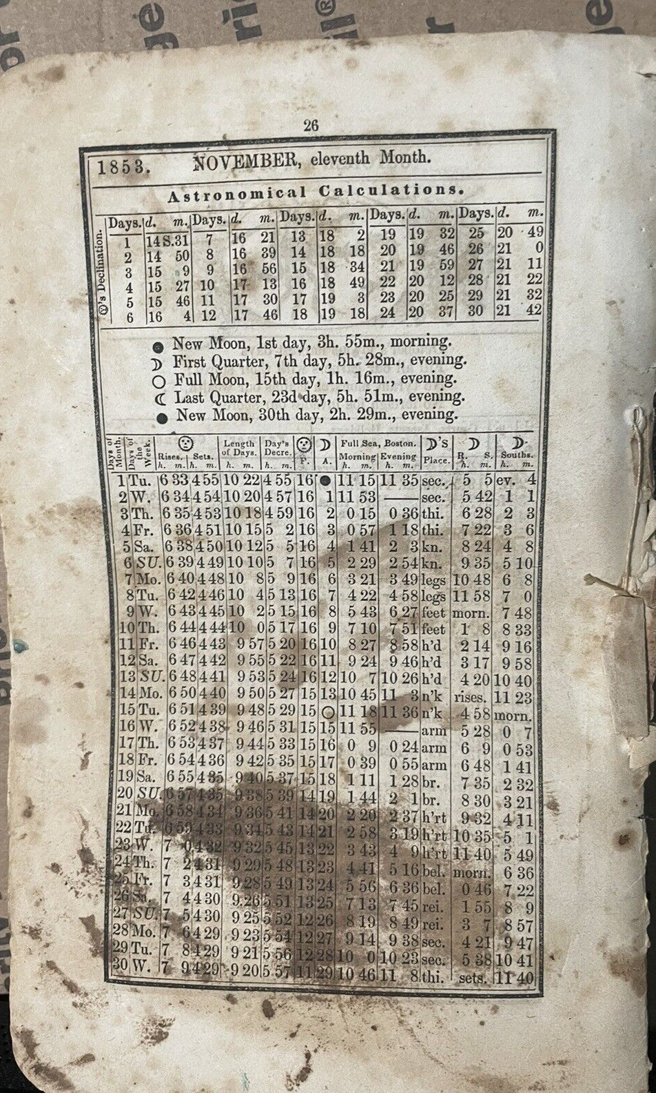 1853 Farmer&rsquo;s Almanac Robert B Thomas Boston Jenks Hickling Swan Antique