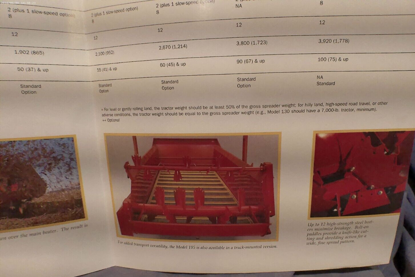 New Holland Box Spreaders Models 130 145 155 165 185 190 195 Sales Brochure