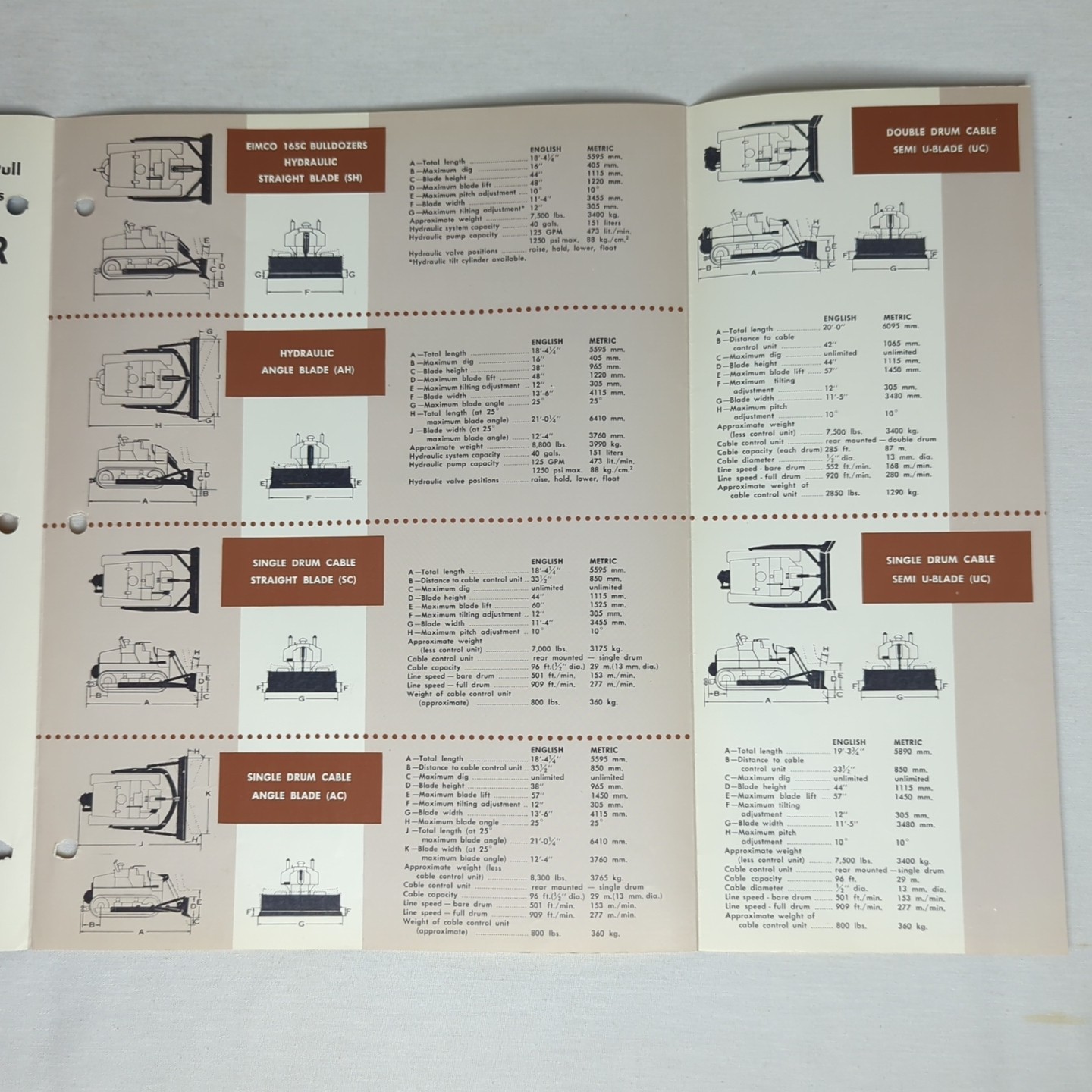 EIMCO 165C Specifications Brochure 1963