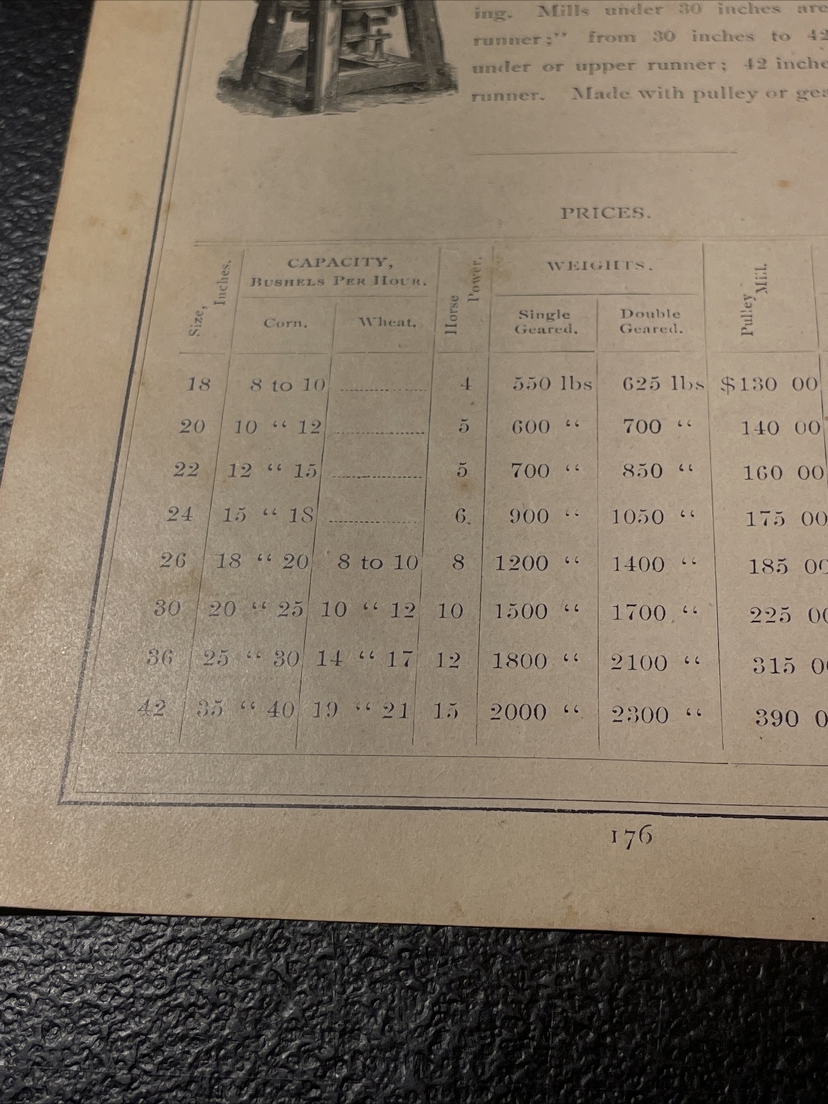 1891 Baldwin – French Burr Mill (Indianapolis) – Farm Advertising New Orleans