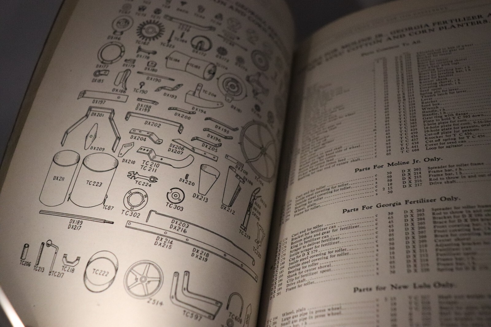 Moline Plow Co. Illustrated Repair Price List for 1910 General Catalogue