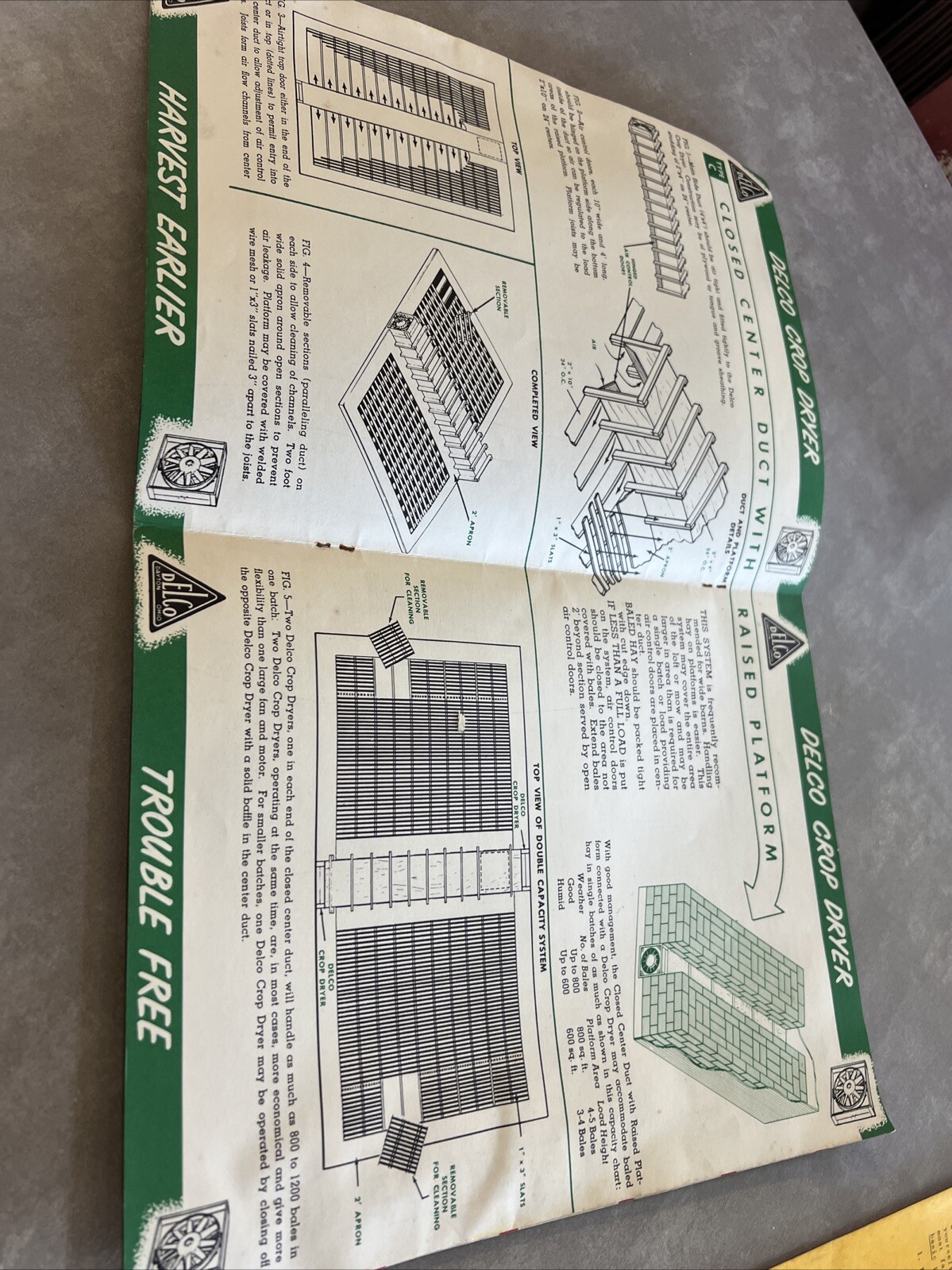 DELCO Crop Dryer for Hay – Corn – Grains 1955 Advertising Booklet