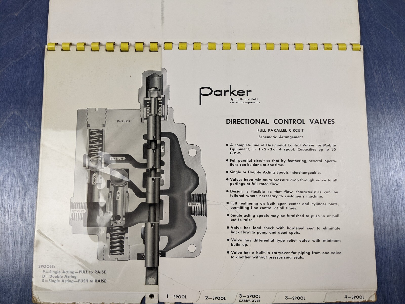 1954 Parker Appliance Hydraulic Valve Circuit Demonstrator Interactive Booklet