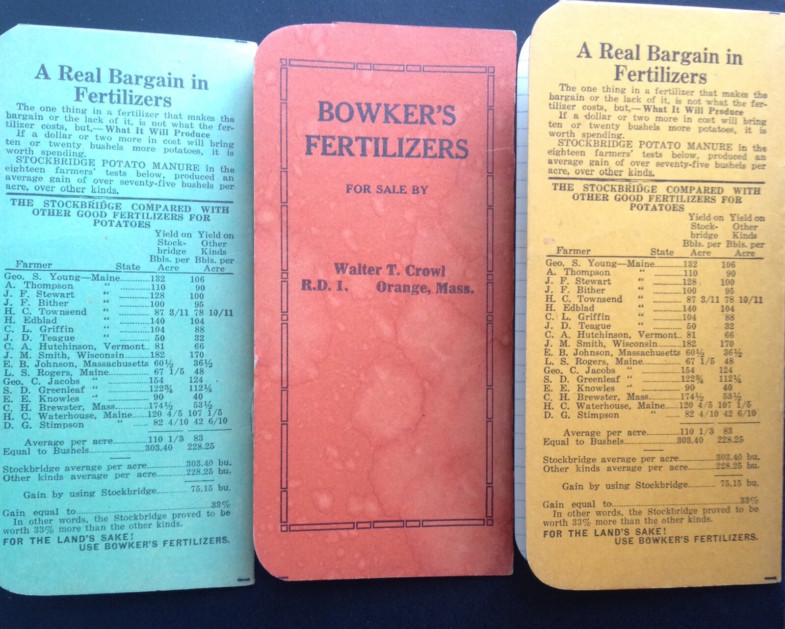 C.1923 BOWKER&rsquo;S FERTILIZERS HANDY POCKET NOTEBOOK, STOCKBRIDGE MANURES